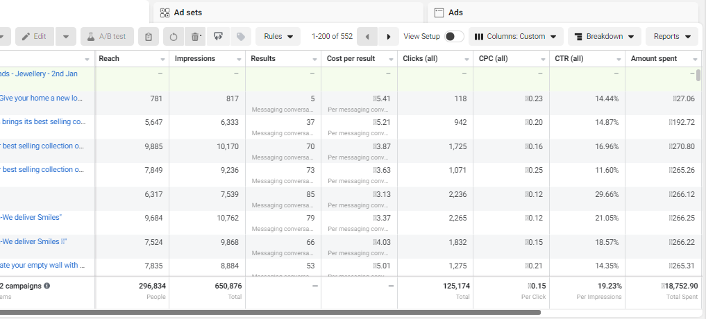 Meta_ad_campaign_performance_screenshot_by_amit_kumar